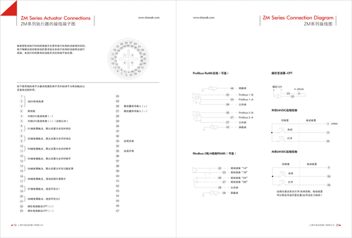 閥門畫冊(cè)設(shè)計(jì)